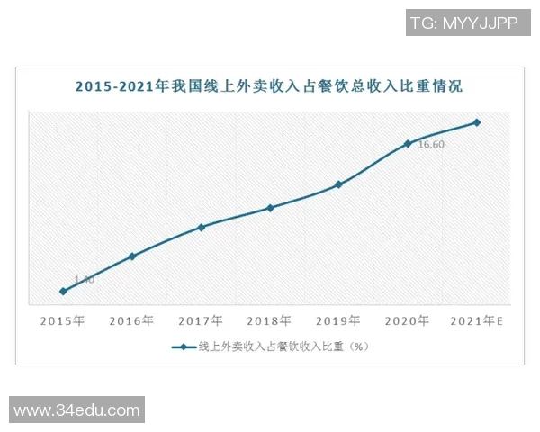 南京排球队耐力表现数据分析揭示训练效果与比赛成绩的关系