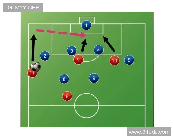 南京足球队的控球策略分析与比赛表现的得失评估